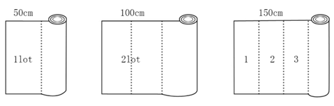 Kimetsu no Yaiba Fabric Zenitsu Chibi Official Merchandise 2 - Demon Slayer Shop demon slayer fabric - Demon Slayer Shop