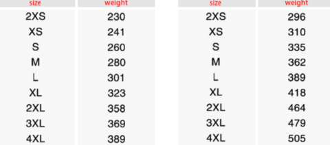 Kimetsu no Yaiba Jacket Tanjiro & Luffy Official Merchandise 3 - Demon Slayer Shop tanjiro and luffy weight - Demon Slayer Shop